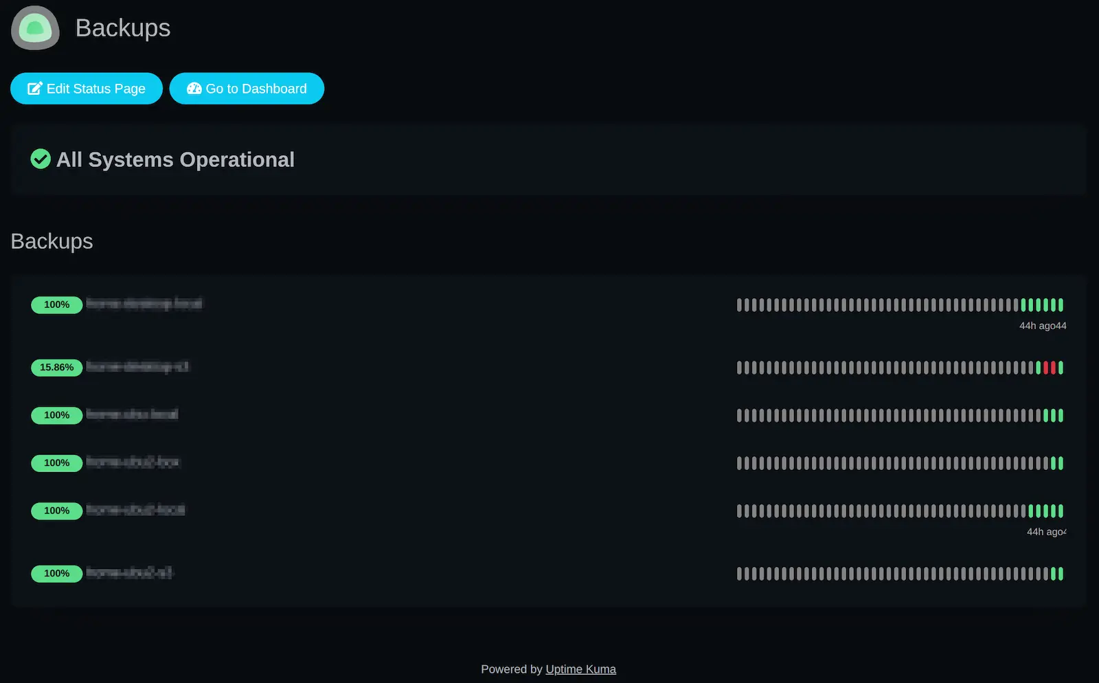 Uptime Kuma Backups Status Dashboard